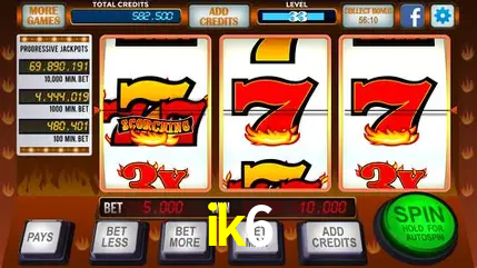 Descubra o Mundo do Cassino Online com ik6